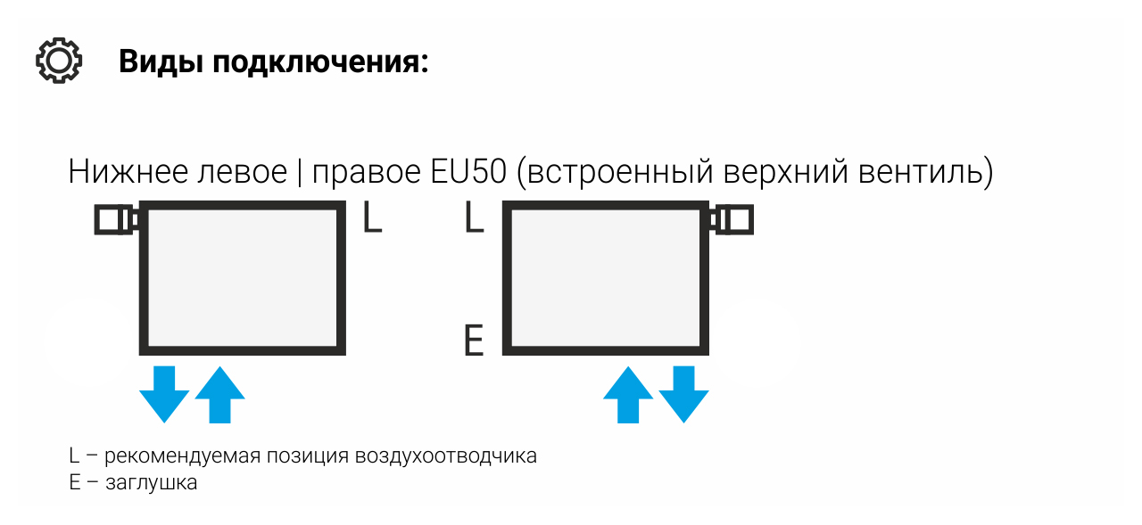 Сунержа Эстет-00 EU50 500x225 Нержавеющая сталь RAL-0322-5005 (МПСУ2630ПЛ)