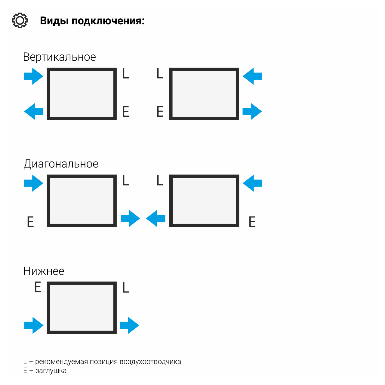 Сунержа Эстет-00 1800x450 Белый Матовый 30-0332-1810 (МПСУ2055ПЛ)