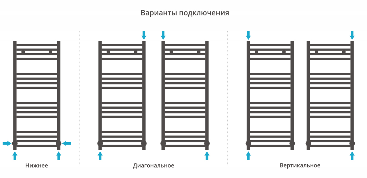 Сунержа Модус 1000x400 Бежево-Серый 7006-0250-1040 (МПСУ1675ПЛ)