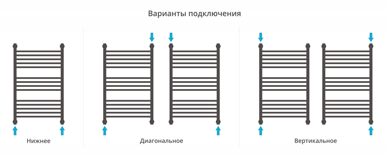 Сунержа ДР Богема 1П 800x500 Золото Матовый 032-0223-8050 (МПСУ3355ПЛ)